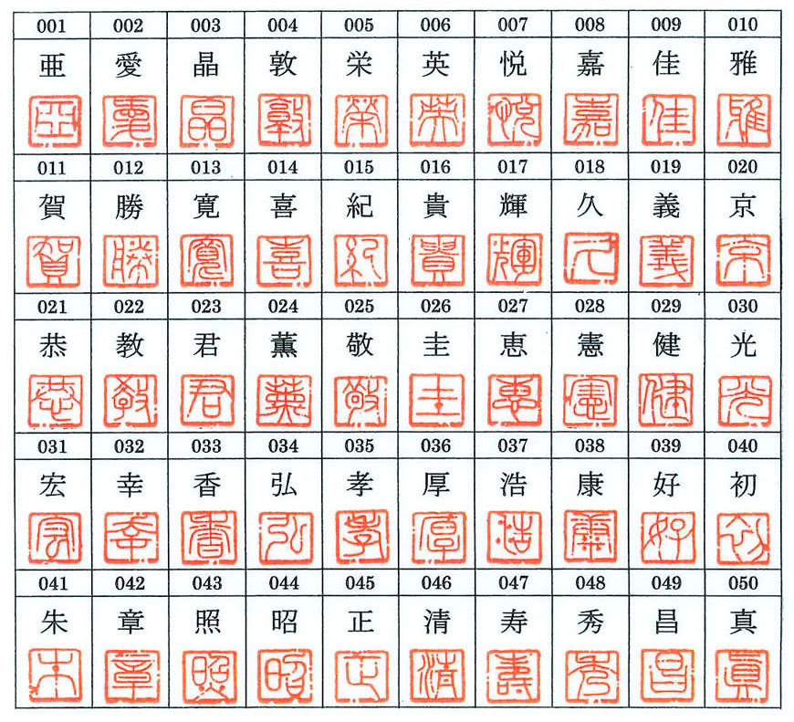 縁起のいい漢字 一文字 トップ 画像