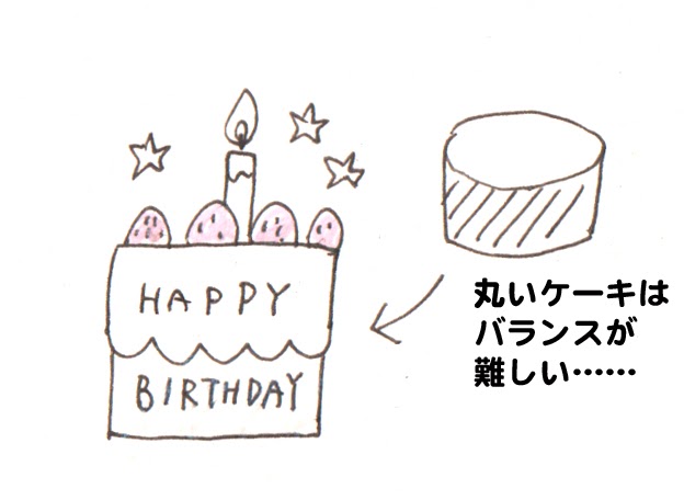 Sap 誕生日 イラスト 手書き 書き方