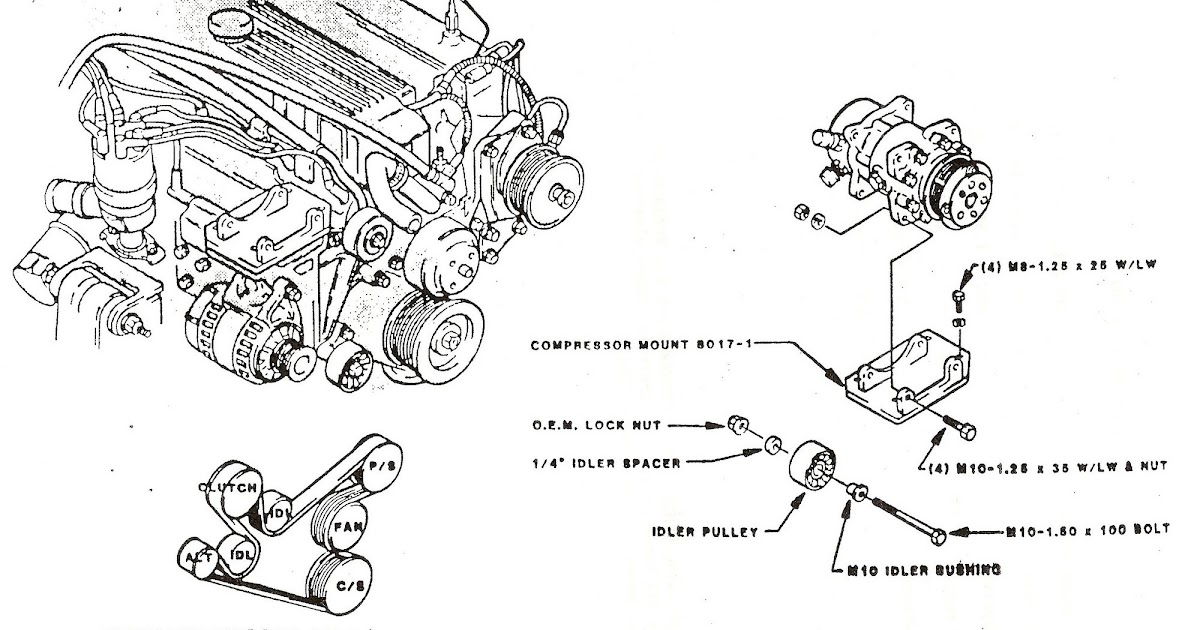 Engine Diagram For 1995 Jeep Wrangler 4 0 - Wiring Diagram  