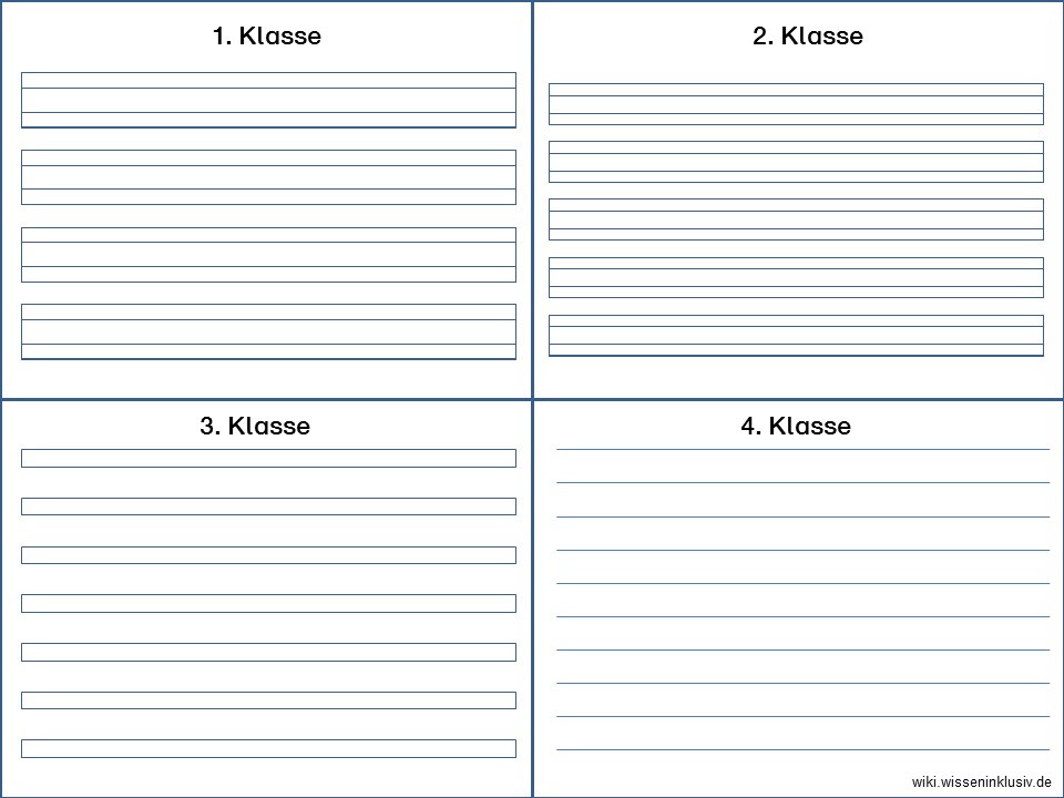 Linienpapier kostenlos zum ausdrucken stellen sie sich vor es ist sonntag oder schon so spät dass die geschäfte. Schreiblineatur Vorlagen Fur 1 Bis 4 Klasse Wiki Wisseninklusiv