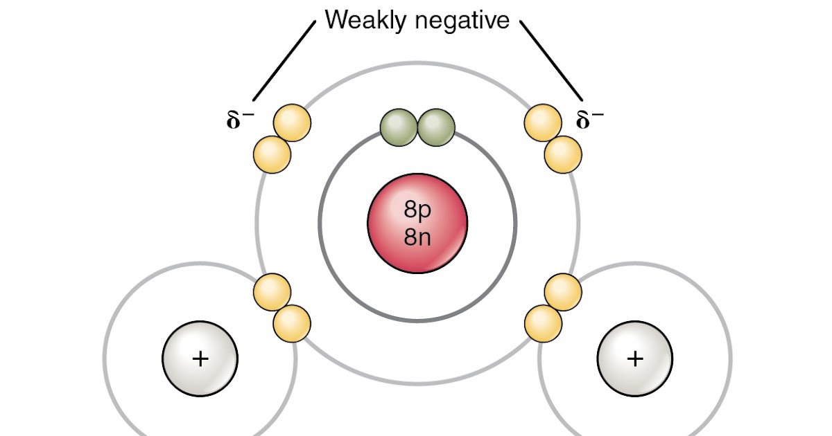 Atomic Structure And Chemical Bonds Worksheet Answer Key - Escolagersonalvesgui