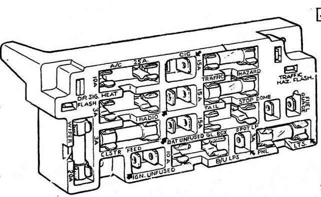 Chevy C10 Fuse Box Diagram : Diagram 1967 C10 Wiring Diagram Fuse Panel Full Version Hd Quality ...