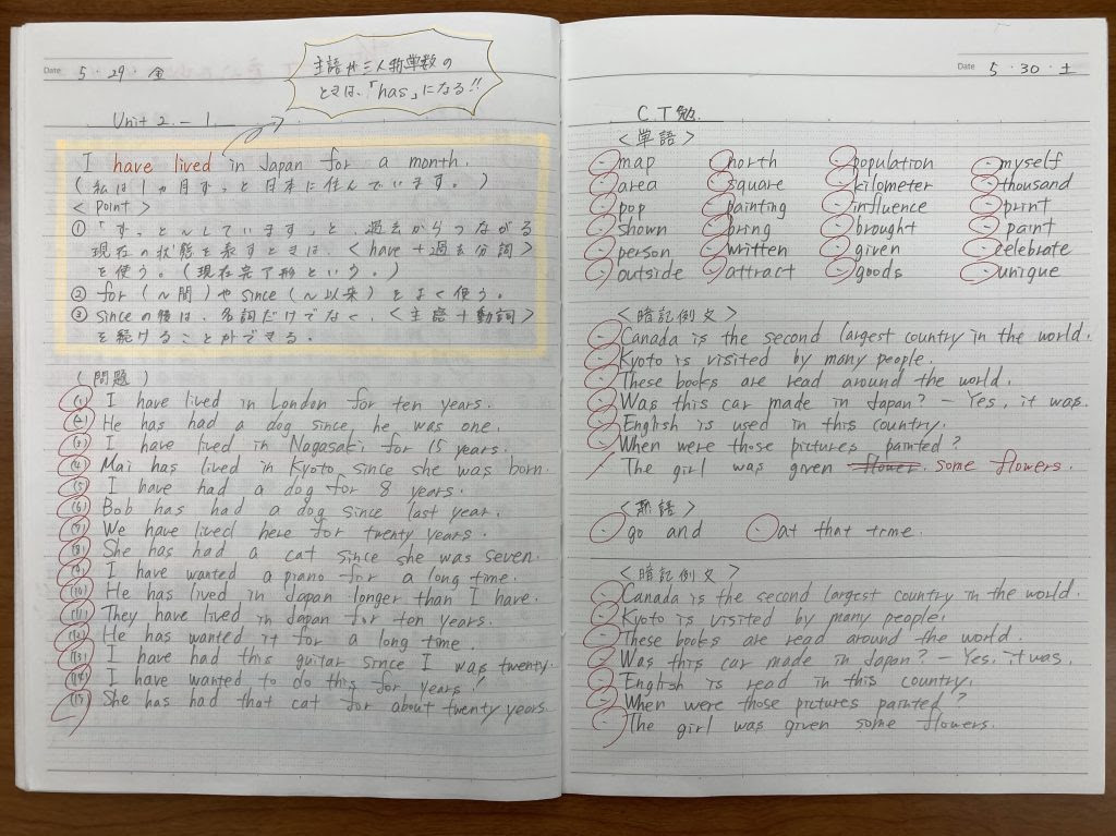 50 素晴らしい自学 ノート 英語 最高のぬりえ