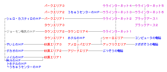 エグゼ4 ロットナンバー 人気のある画像を投稿する