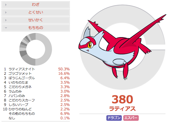 ユニークポケモン Bw2 ラティアス 育成 論 ディズニー画像のすべて