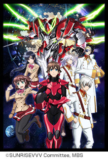 Japanimer ロボットアニメ ランキング