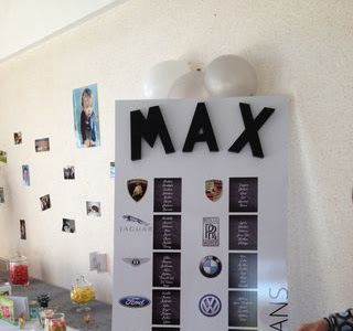 √ 100 ou plus idée anniversaire 18 ans animation 136750