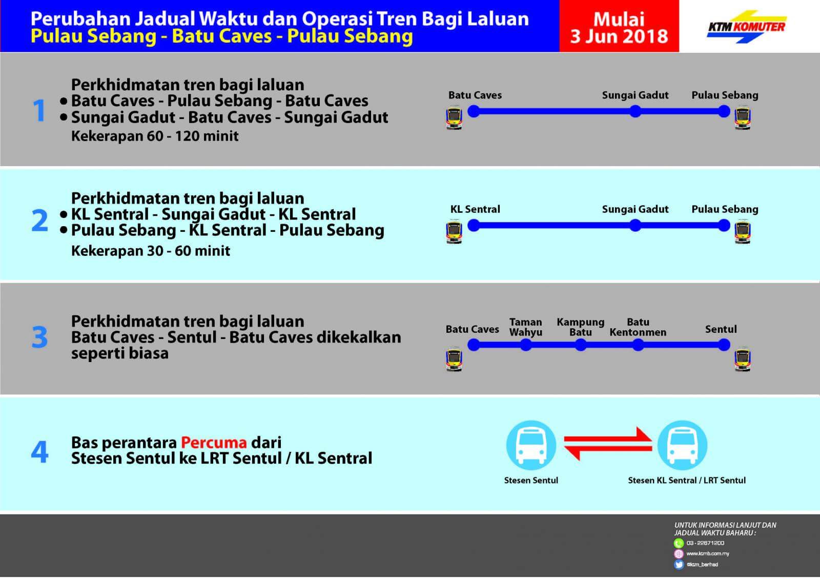 It was introduced in 1995 to provide local rail services in with a comprehensive timetable, komuter malaysia has been reliably serving residents in the klang valley. Ktm Komuter Timetable Time Schedule In Malaysia Ktmb