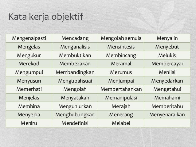 Contoh Soalan Kajian Dalam Penyelidikan - Kecemasan u