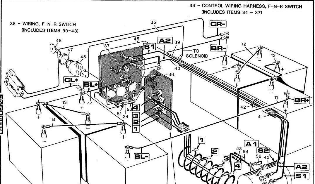 Gas Club Car Wiring Diagram 1992 | schematic and wiring  