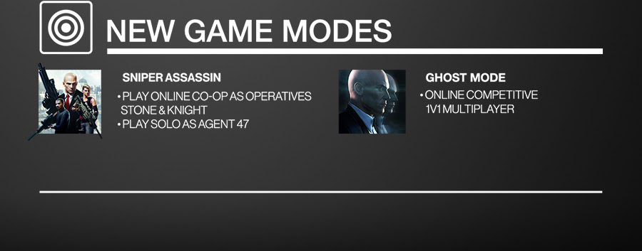New game modes | Sniper assassin | Play online co-op as operatives stone and knight | Play solo as agent 47 | Ghost mode | online competitive 1v1 multiplayer