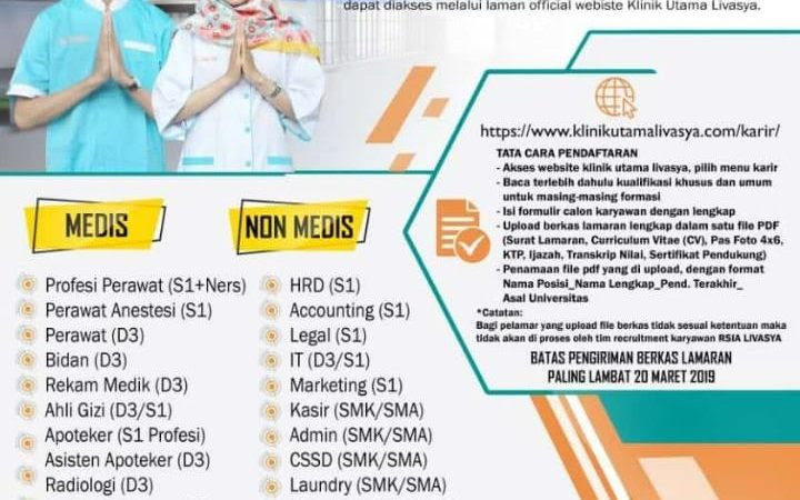 Loker Untuk Anak Sekolah Daerah Majalengka Lowongan Kerja Cirebon Cirebon 2021 Lowongan Kerja Kabupaten Majalengka Terbaru Maret 2021 Pangeranabdoelkadir