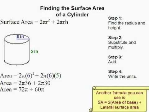 How To Calculate The Curved Surface Area Of A Cylinder - Finding the