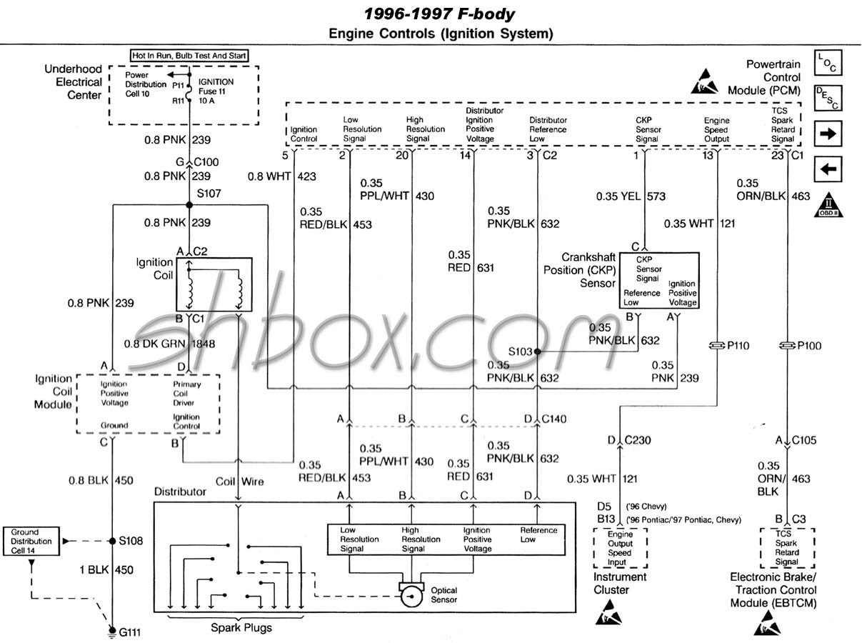 Chevy 350 ignition coil wiring diagram set free release wiring diagram. Diagram 2010 Camaro Coil Wiring Diagram Full Version Hd Quality Wiring Diagram Ardiagram Politopendays It