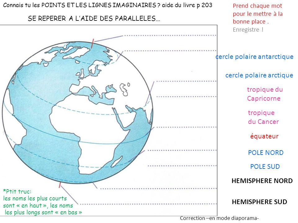 Espacoluzdiamantina 25 Nouveau Carte Du Monde Avec Les