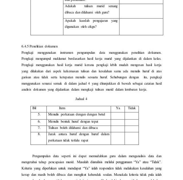 Contoh Soalan Kesalahan Kata Atau Istilah Dan Tata Bahasa 