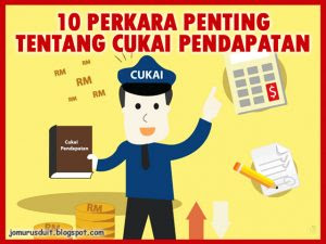 Jenis borang yang perlu dihantar oleh individu. 10 Perkara Penting Tentang Cukai Pendapatan Di Malaysia Jom Urus Duit