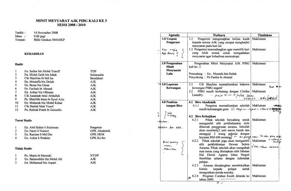 Contoh Karangan Minit Mesyuarat - Contoh 0917