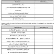 Contoh Borang Soal Selidik Ekonomi Stpm - Contoh Now