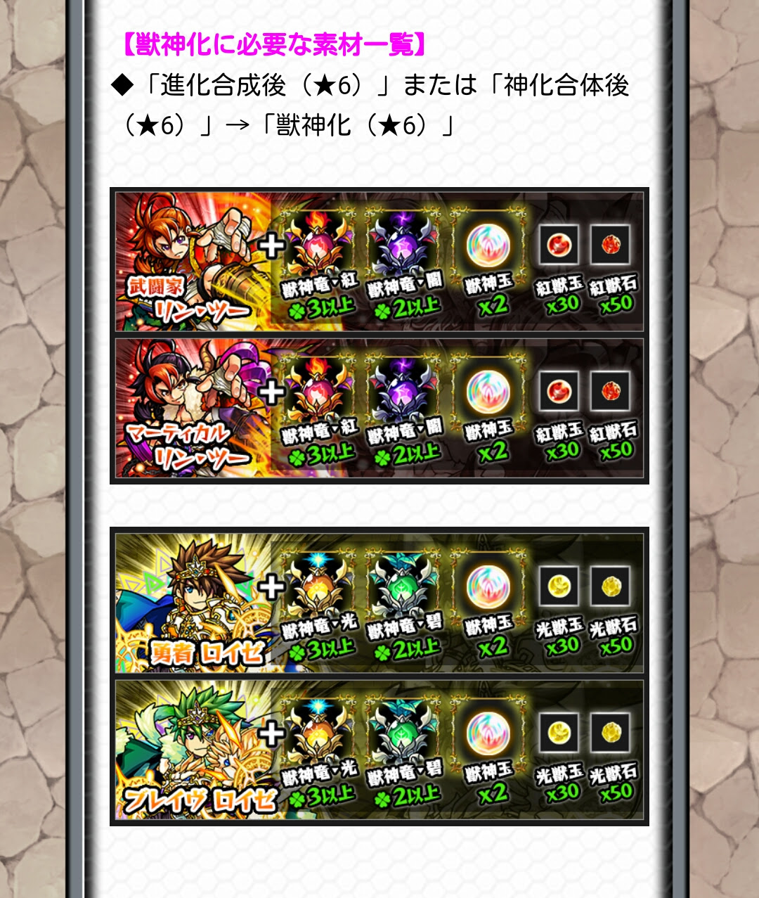 モンスト ロイゼ 下方 修正