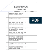 Contoh Soalan Burung Terbang Dipipiskan Lada - Ououiouiouo