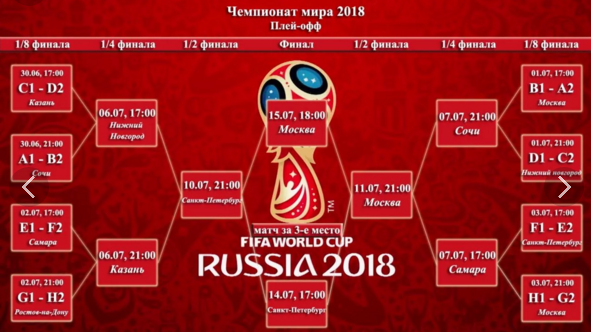 Top two team from each group will advance to the semifinals. Futbol Chm 2018 Kak Vyglyadit Setka Plej Off Gde Smotret