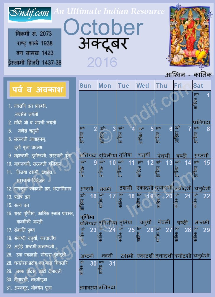Travelling 1 January 16 Hindu Calendar