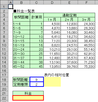 ベスト50 エクセル 練習問題 無料 ダウンロード 最高のぬりえ