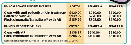 Check spelling or type a new query. Eye Exam Costs At Costco
