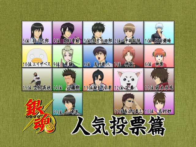 最高のイラスト画像 最新のhd銀魂 人気投票 アニメ