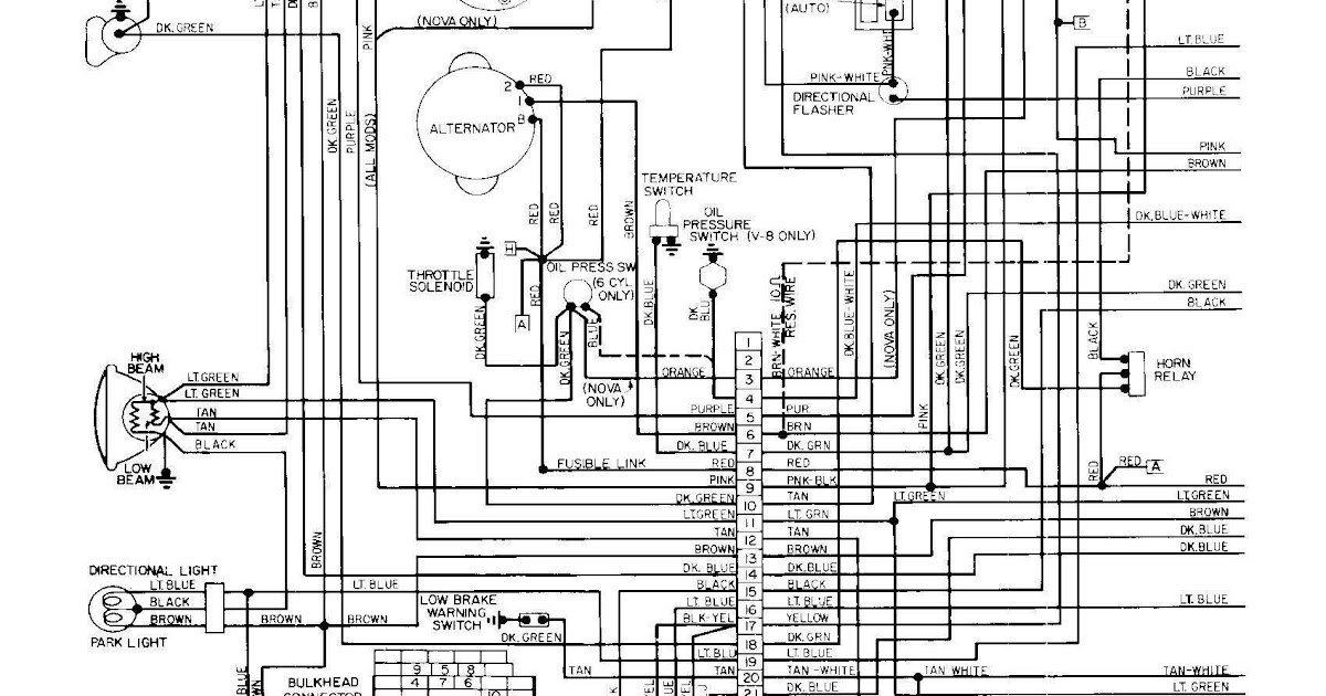 1957 Chevy Starter Wiring | schematic and wiring diagram