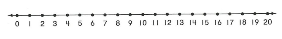 lesson plan miss georges integrated literacy and math