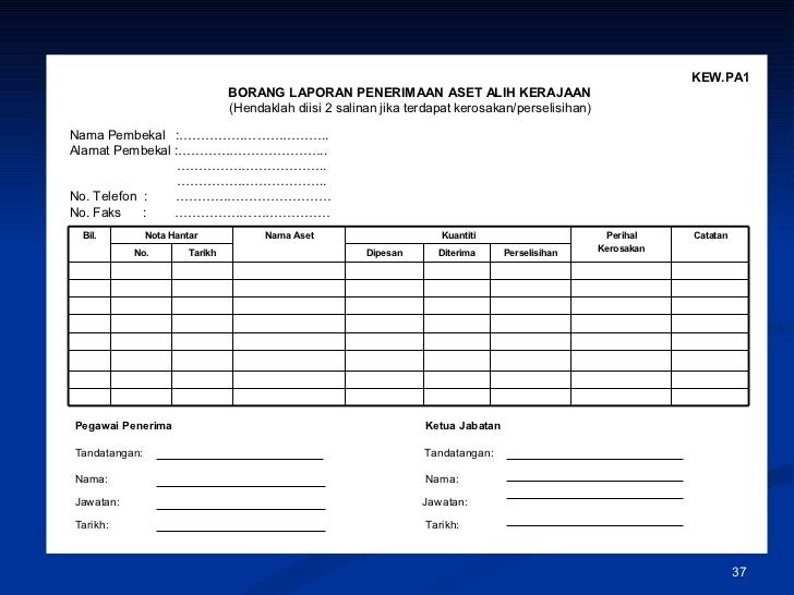 Surat Rasmi Aduan Tentang Gangguan Bekalan Air - ZRasmi