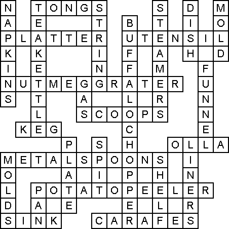 The full solution for the ny times june 18 2021 crossword puzzle is displayed below. Solution To Kitchen Tools Crossword Puzzle 1