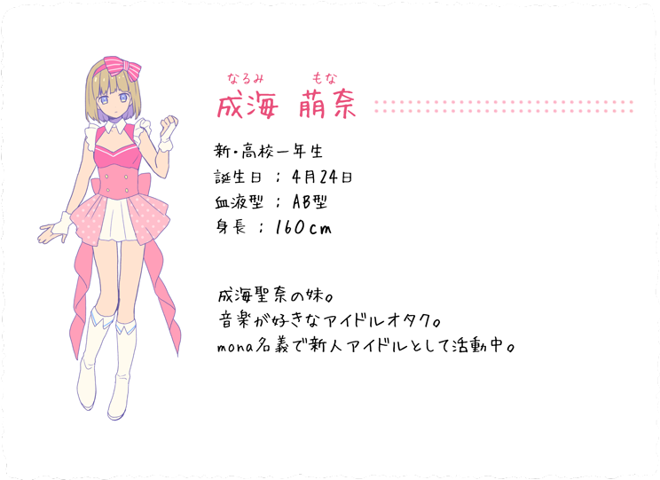 驚くばかりハニー ワークス キャラクター 相関 図 ただのディズニー画像