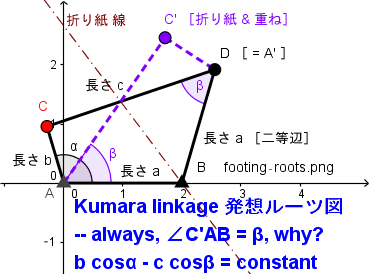 ダウンロード ぐにゃぐにゃ 英語 ぐにゃぐにゃ 文字 英語 Saikonomuryogazofocus