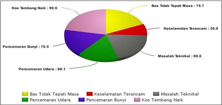 Contoh Soalan Spm Pai Kertas 1 - Ufc Stream w