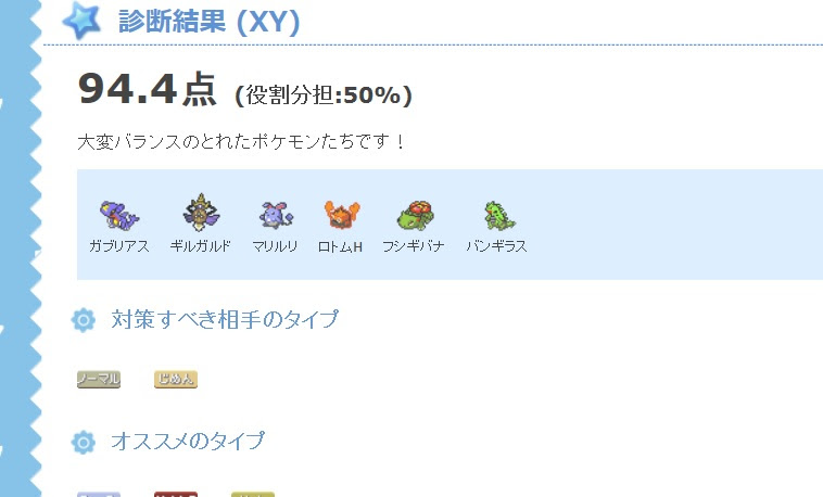トップ100 ポケモン プラチナ パーティ診断 ただぬりえ