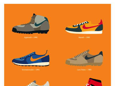 √70以上 おしゃれ nike スニーカー 壁紙 190878-おしゃれ nike スニーカー 壁紙