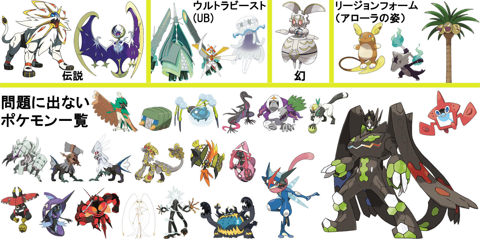 ポケモン クイズ 名前 イメージコレクション