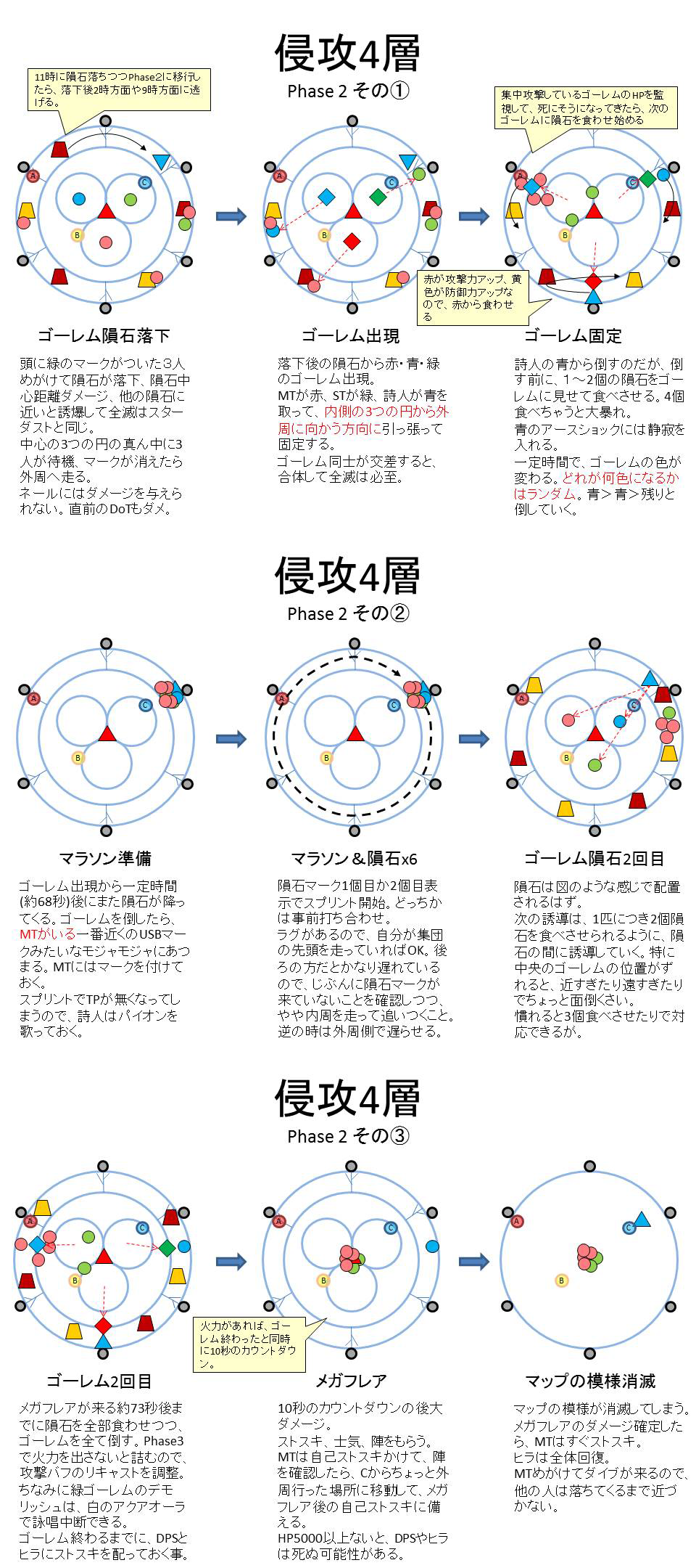 侵攻編 4層 ソロ ゴーレム 侵攻編 4層 ソロ ゴーレム
