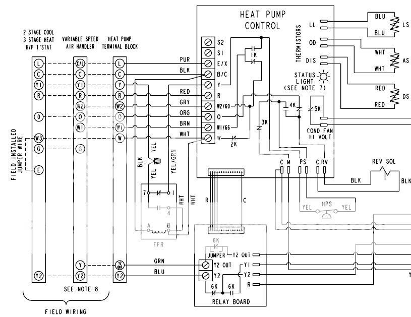 Wiring diagrams are always published by the manufacturer and so the best source to get them is from the manufacturer. Really Need Help Determining What Exactly I Have Moved And No Info On Sys Doityourself Com Community Forums