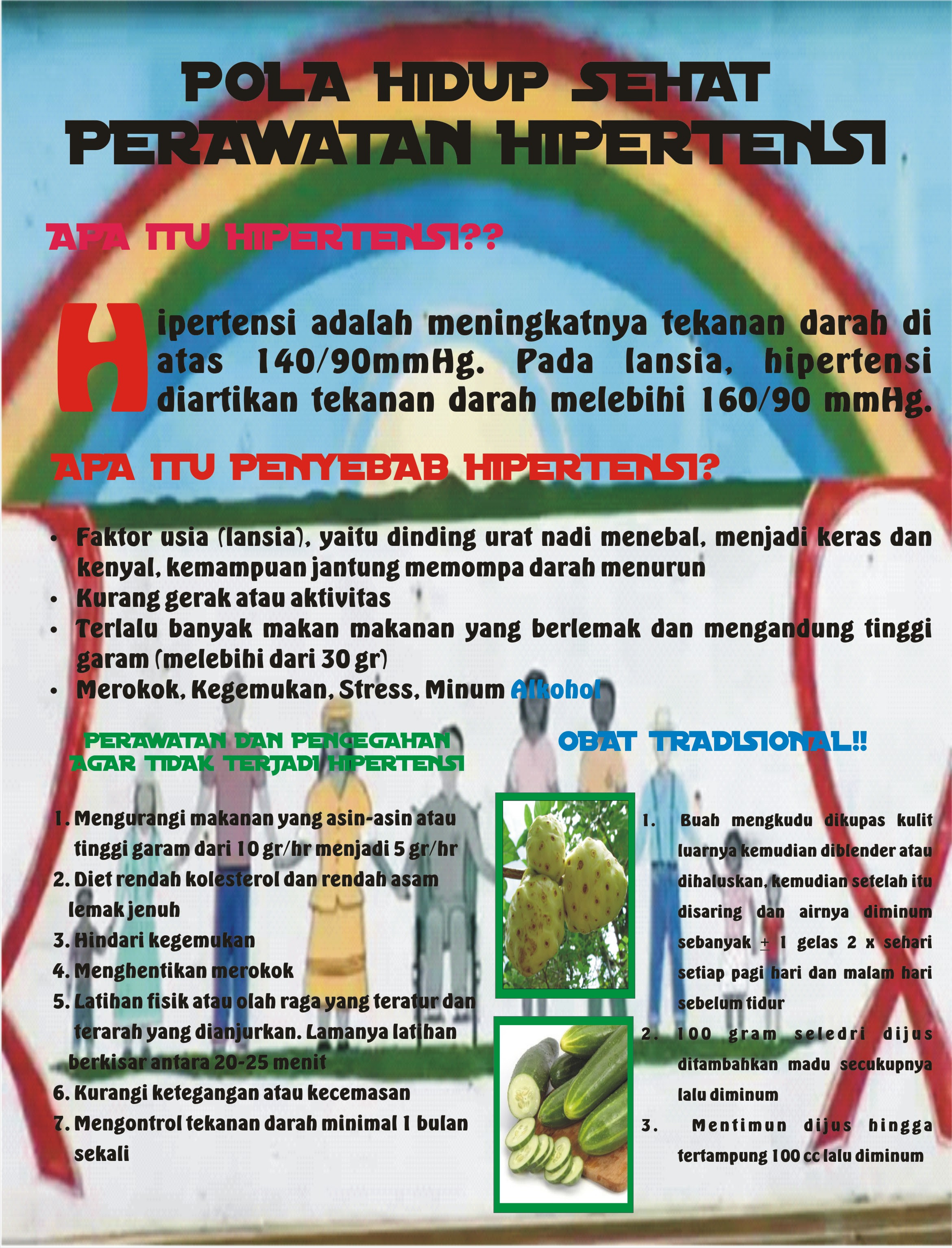 Indonesia terkenal kaya rempah dan hasil bumi yang melimpah. Poster Contoh Poster Newbie Tentang Hipertensi Pada Lansia Ilmu Dalam Selembar Kertas