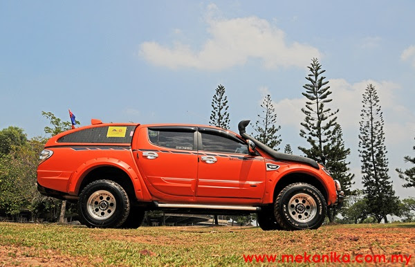 Ukuran Lift Barang Mitsubishi - Soalan bw