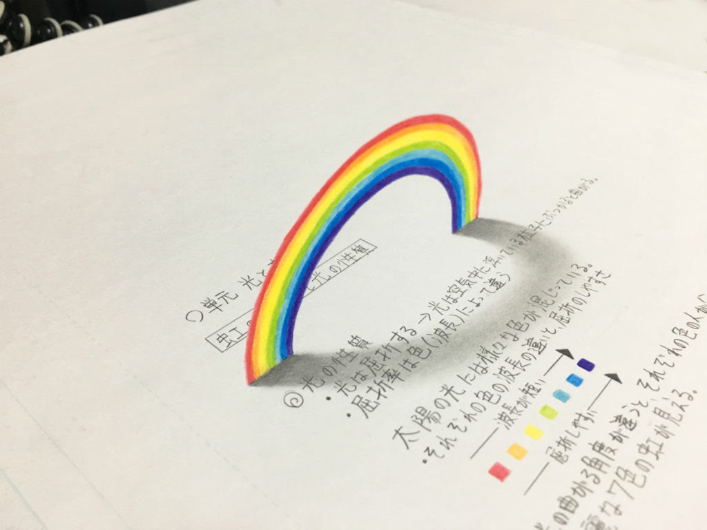 無料イラスト画像 Hd限定錯覚 トリック アート イラスト