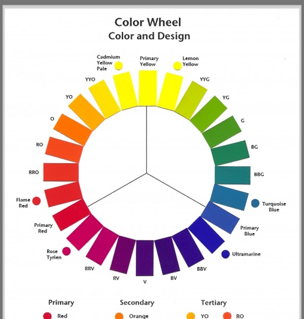  Campuran  Warna  Hijau  Dan  Kuning Menjadi