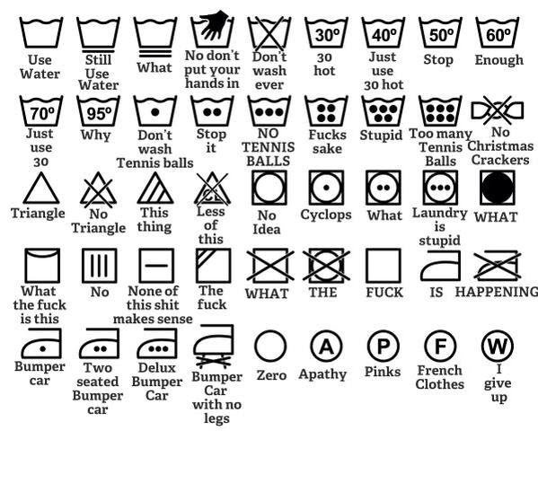 イメージカタログ トップ 洗濯 表示 英語