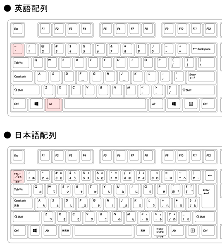 優雅 Us キーボード 配列 ガサタメガ