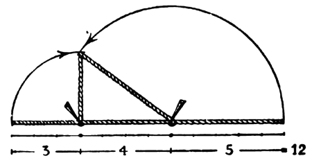 Naturaleza Y Espiritualidad Formas Geometricas Arquetipos Simbolicos