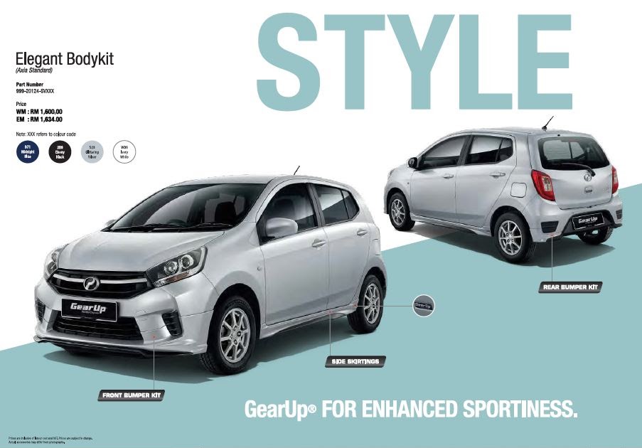 Perodua Axia Jalan Jauh - Contoh 0108